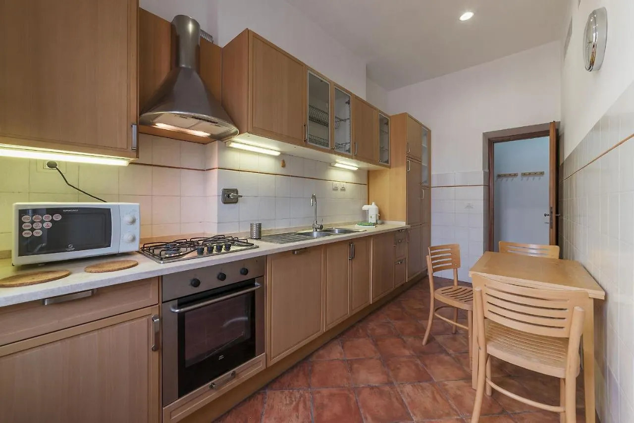 Roman Experience Testaccio Flat Roma