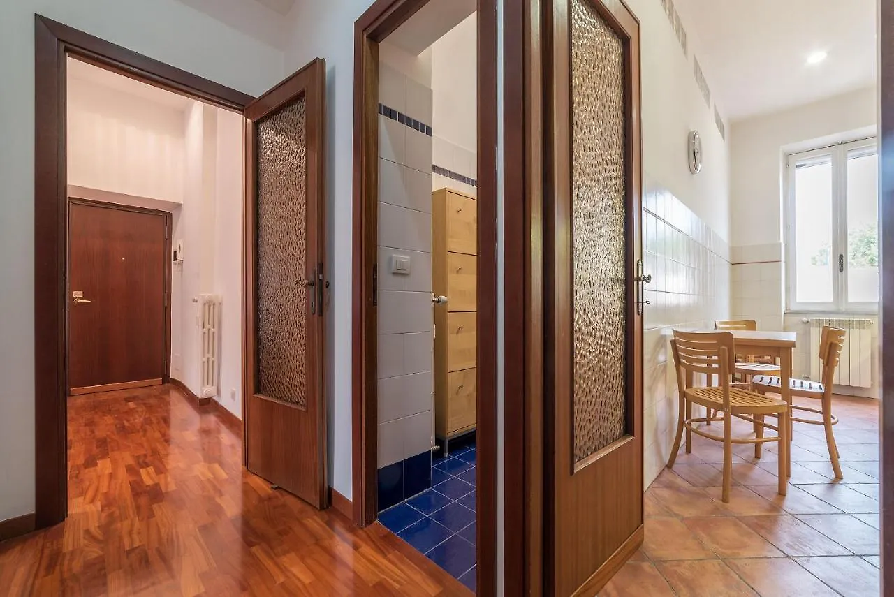 Roman Experience Testaccio Flat Appartamento