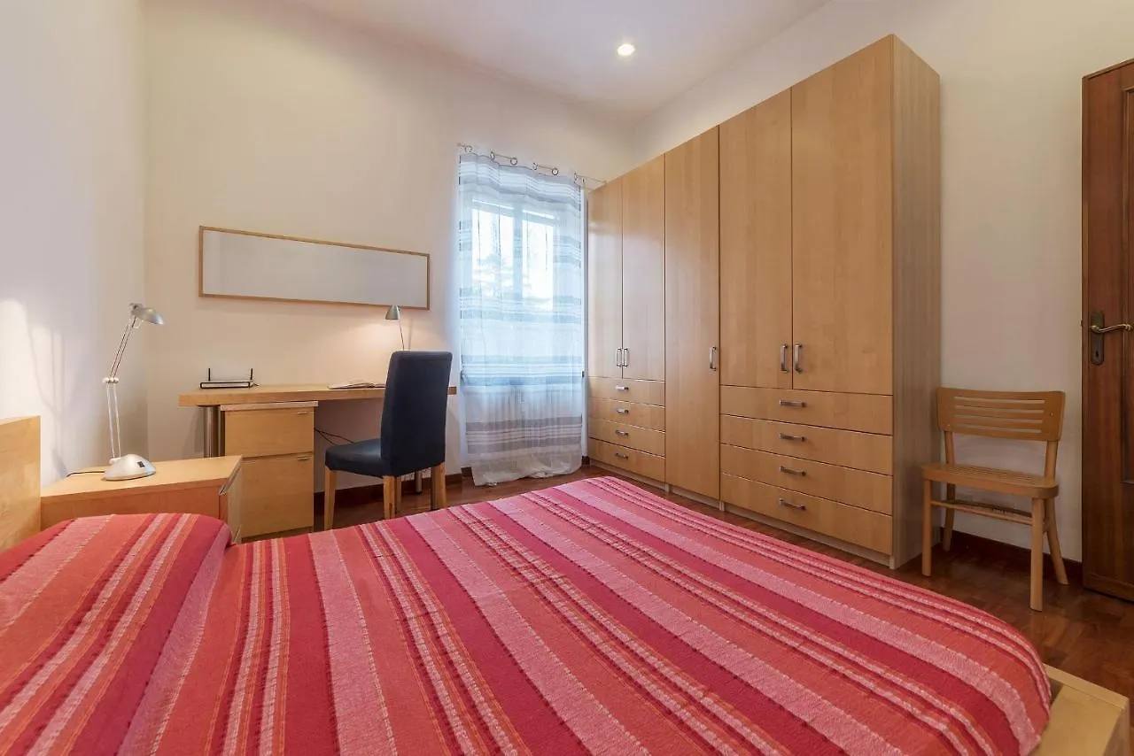 Roman Experience Testaccio Flat Italia